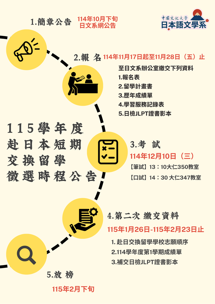 115學年度赴日本短期交換留學甄選簡章公告圖片