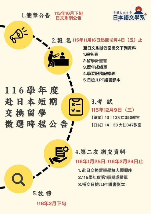 116學年度赴日本短期交換留學甄選公告圖片